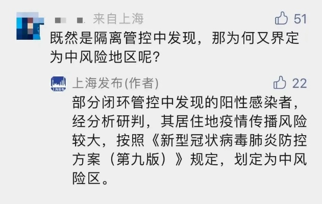 【上海一小区升中风险/上海疫情中风险小区】