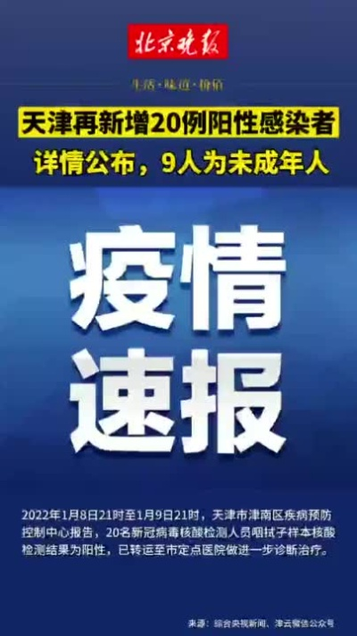 【天津新增3名本土阳性感染者/天津新增3例确诊】 【天津新增3名本土阳性感染者/天津新增3例确诊】