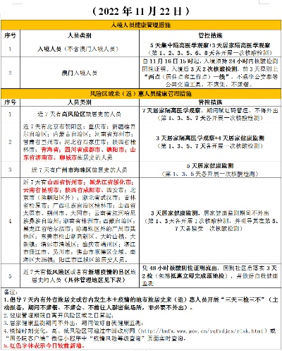 【虎门最新疫情情况,虎门最新疫情情况今天】