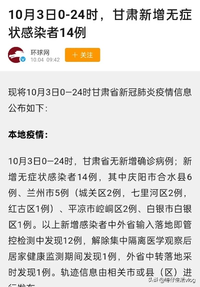 甘肃省疫情最新消息/甘肃省疫情最新通告