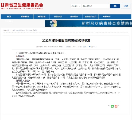 甘肃省疫情最新消息/甘肃省疫情最新通告