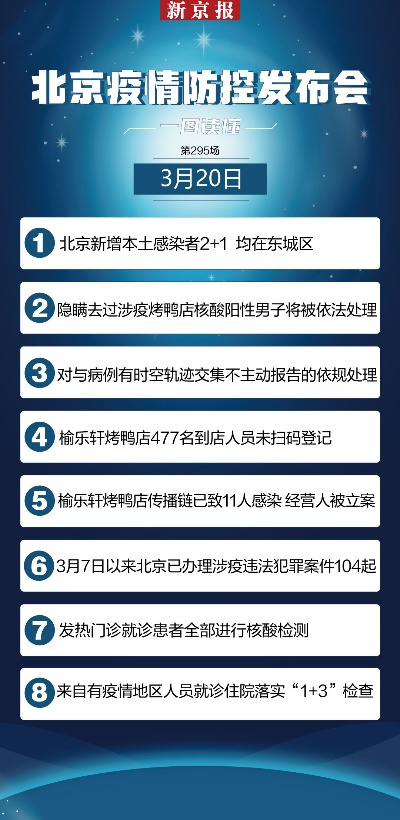 瞒报行程致疫情在京扩散工头致歉的简单介绍
