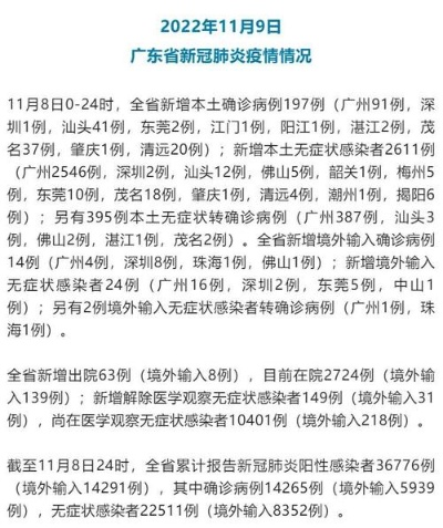 广东昨日新增5例本土确诊(广东新增1例本土确诊) 广东昨日新增5例本土确诊(广东新增1例本土确诊)