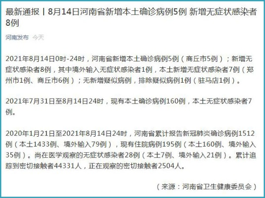 【河南新增3例本土确诊6例本土无症状,河南新增8例本土无症状】