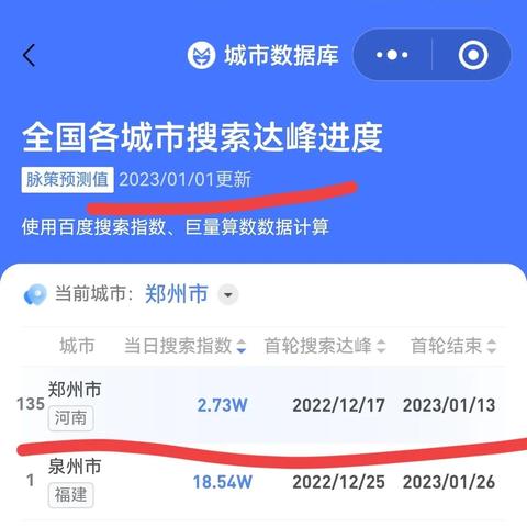 全国唯一零感染城市/全国零感染省份 全国唯一零感染城市/全国零感染省份