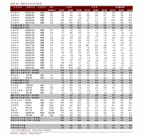 【铅的价格多少钱一斤,1斤废铅回收价格表】