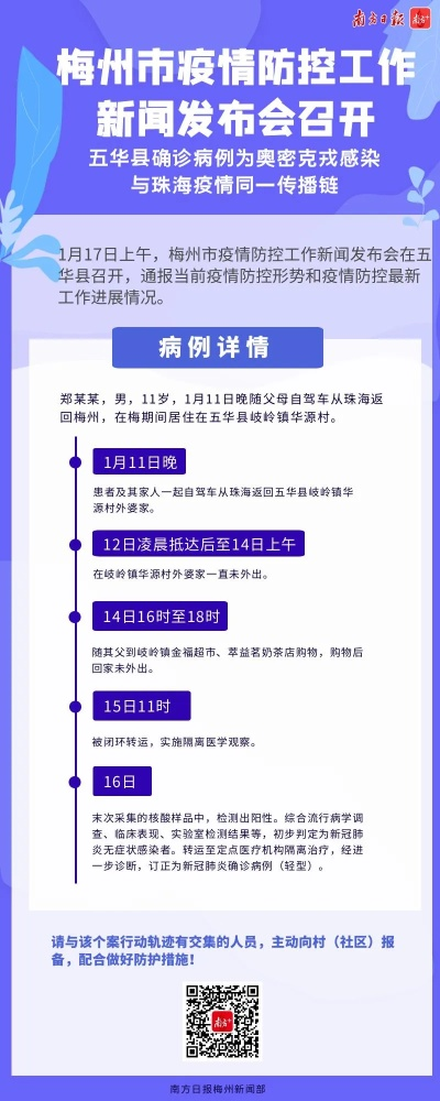 【五华疫情最新消息今天/五华疫情最新消息今天封城了】 【五华疫情最新消息今天/五华疫情最新消息今天封城了】