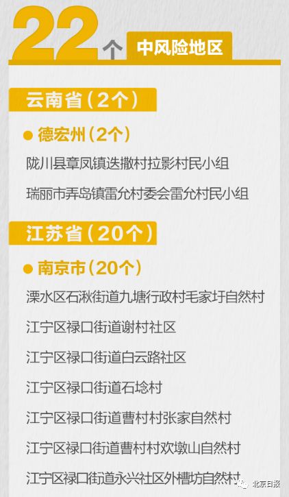 【南京疫情关联4省4地41人感染/南京疫情关联4省4地41人感染病例】