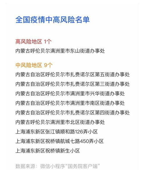 广东1例无症状感染者出院后复阳:广东一例无症状复阳 广东1例无症状感染者出院后复阳:广东一例无症状复阳