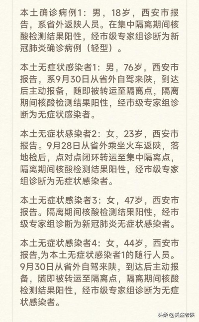 19天确诊810例西安疫情感染咋发生/西安通报本土确诊病例轨迹 19天确诊810例西安疫情感染咋发生/西安通报本土确诊病例轨迹