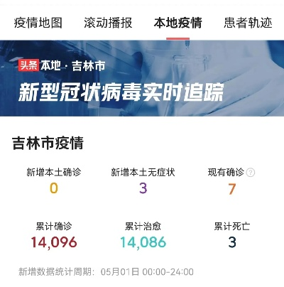 吉林市最新疫情情况/吉林市疫情最新数据 吉林市最新疫情情况/吉林市疫情最新数据