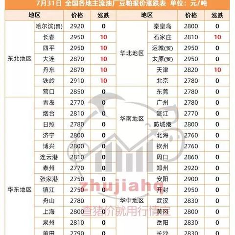 【今日玉米期货价格走势,今日玉米期货价格金投网】