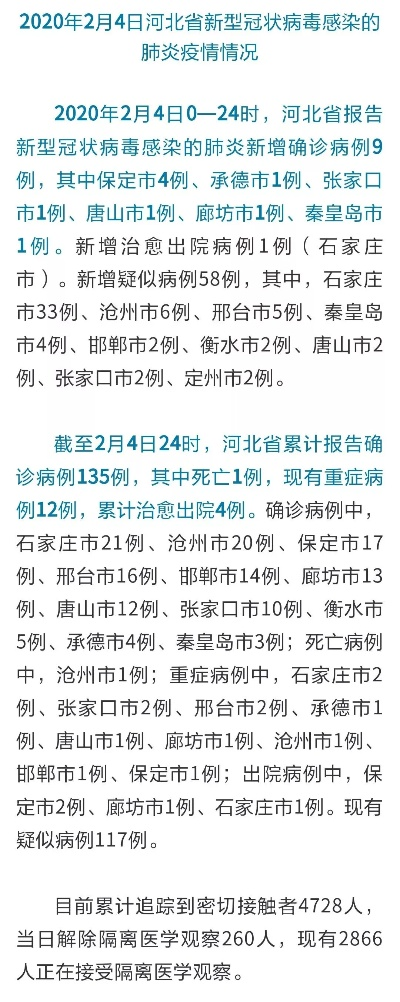 邢台新增12例确诊病例/邢台新增12例确诊病例详情 邢台新增12例确诊病例/邢台新增12例确诊病例详情