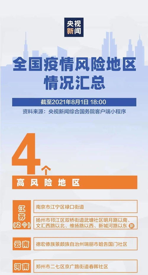 疫情防控中心电话/疫情防控管理中心电话