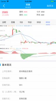 【和讯期货网/和讯期货app】