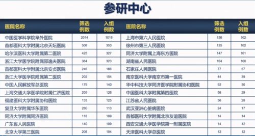 【石家庄限号2021最新限号6月,石家庄限号2021最新限号时间7月份】 【石家庄限号2021最新限号6月,石家庄限号2021最新限号时间7月份】