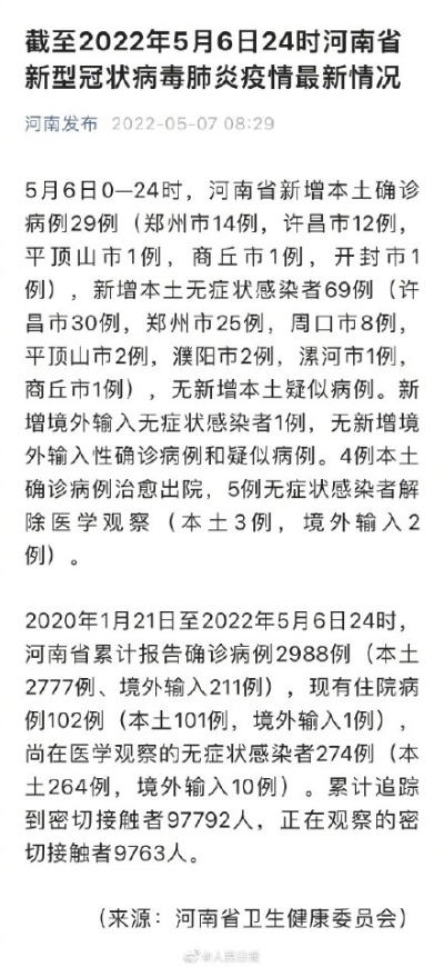 河南新增68例本土/河南新增46例本土确诊
