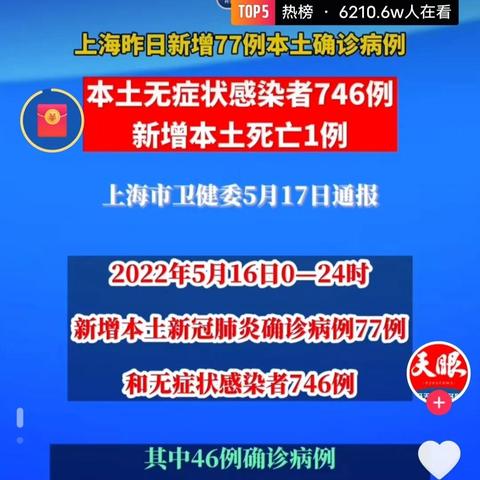 上海新增6例本地确诊/上海新增6例本土 上海新增6例本地确诊/上海新增6例本土