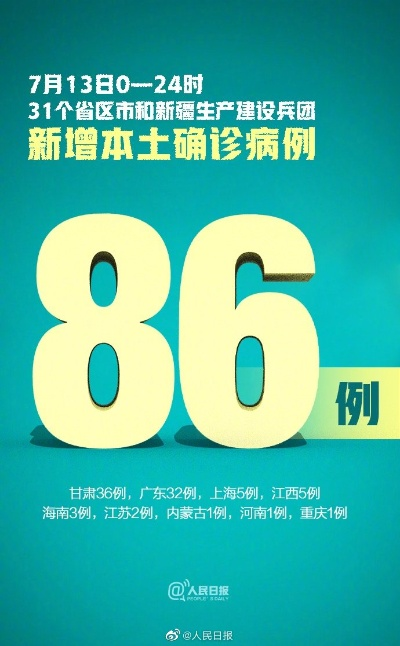 【31省新增82例确诊/31省新增确诊22例】
