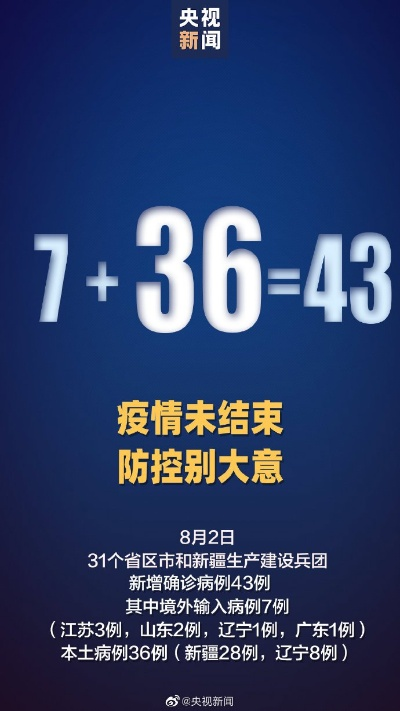 【31省新增82例确诊/31省新增确诊22例】