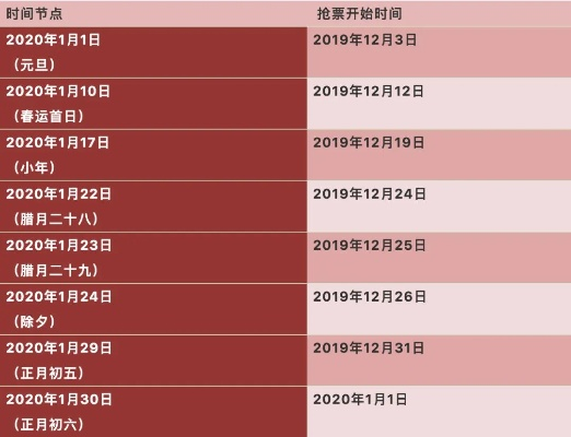 【21年春节放假时间/21年春节放假官方通知】
