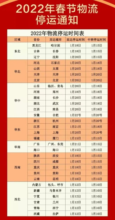 快递停运时间最新通知2022(快递停运2021时间表) 快递停运时间最新通知2022(快递停运2021时间表)
