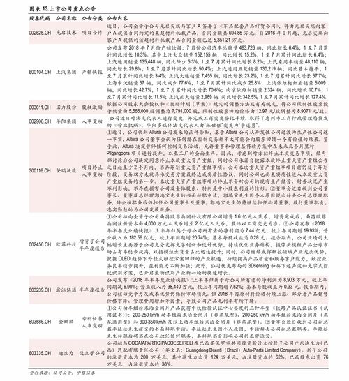 2026废铜今天价目表:2026废黄铜今天价目表紫 2026废铜今天价目表:2026废黄铜今天价目表紫