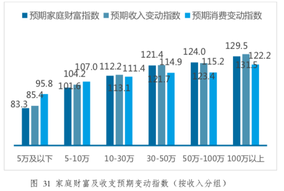 【专家赞成给受疫情影响较重家庭发钱/疫情期间专家的贡献大还是百姓的贡献大】 【专家赞成给受疫情影响较重家庭发钱/疫情期间专家的贡献大还是百姓的贡献大】