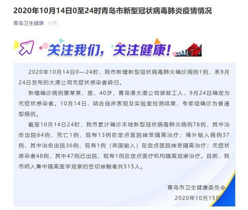 【青岛市新增1例确诊病例详情公布,青岛市新增1例确诊病例详情公布时间】 【青岛市新增1例确诊病例详情公布,青岛市新增1例确诊病例详情公布时间】