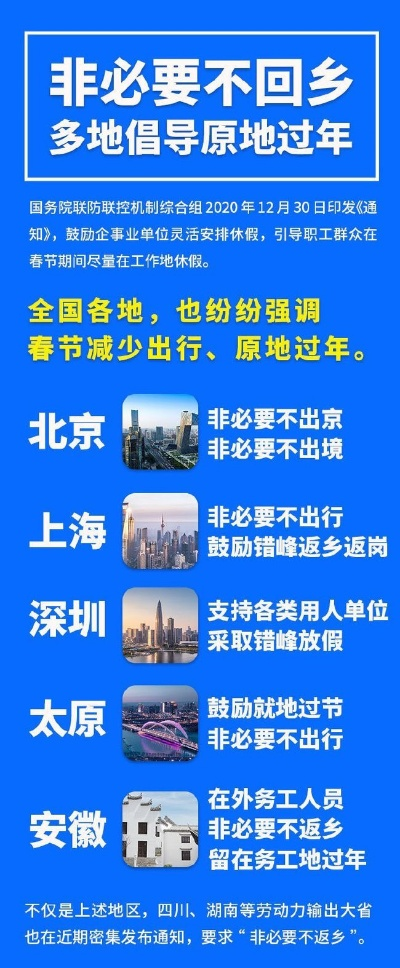 【全国多地倡议就地过年,多地宣布就地过年】 【全国多地倡议就地过年,多地宣布就地过年】