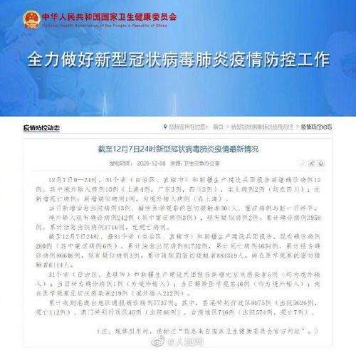 【31省份新增50例本土确诊浙江45例/浙江新增确诊病历】 【31省份新增50例本土确诊浙江45例/浙江新增确诊病历】