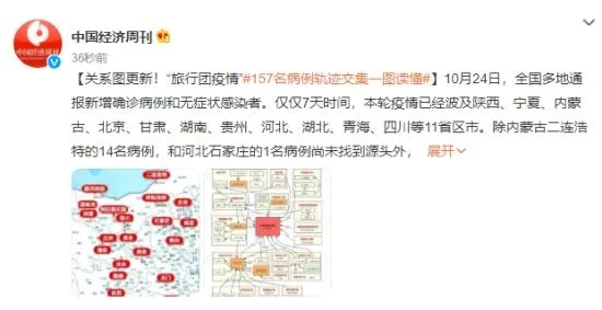 旅行团疫情157名病例关系图:旅行团疫情怎么回事 旅行团疫情157名病例关系图:旅行团疫情怎么回事