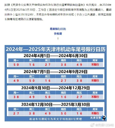 天津机动车限行:天津机动车限行范围地图 天津机动车限行:天津机动车限行范围地图