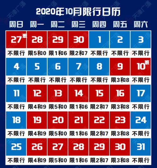 天津限号2022年一月:天津限号2020年时间表1月份 天津限号2022年一月:天津限号2020年时间表1月份
