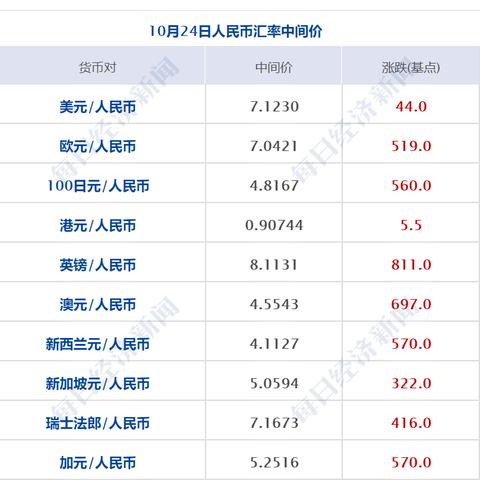煤炭期货行情实时行情(焦煤期货后期走势预测) 煤炭期货行情实时行情(焦煤期货后期走势预测)