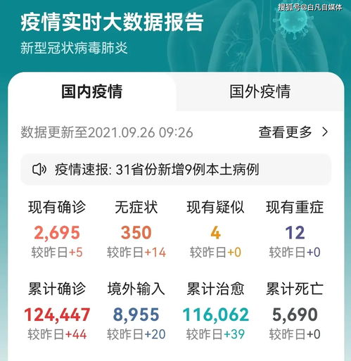 【31省本土增233例/31省增本土12】