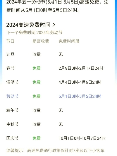 51高速免费几天?:二六年51高速免费几天 51高速免费几天?:二六年51高速免费几天