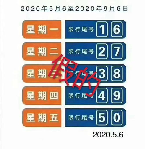 【石家庄限号2022最新限号5月,石家庄限号2021最新限号时间段】 【石家庄限号2022最新限号5月,石家庄限号2021最新限号时间段】