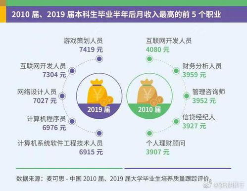 内江疫情最新数据消息今天封城:内江疫情最新消息4例 内江疫情最新数据消息今天封城:内江疫情最新消息4例