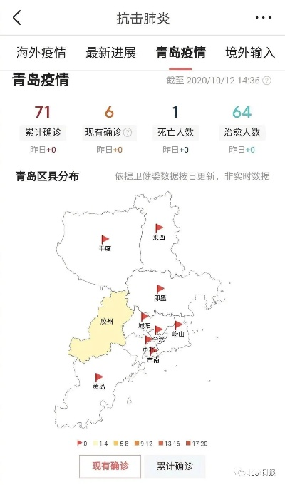 青岛疫情的未解之谜/青岛疫情脉络 青岛疫情的未解之谜/青岛疫情脉络
