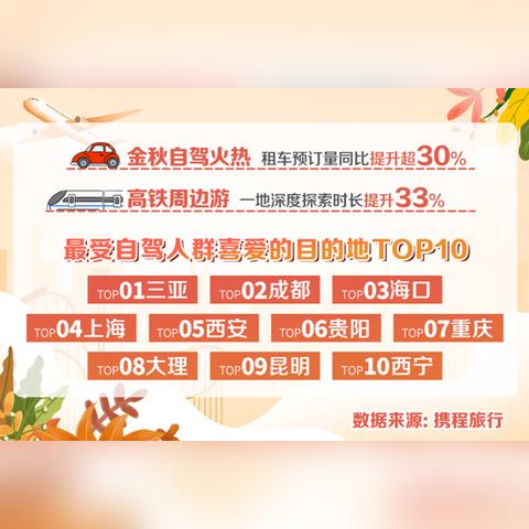 今年高速免费时间2021:今年高速免费时间2026年时间表