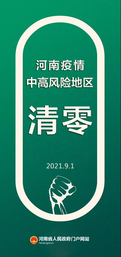 河南中高风险区清零:郑州中高风险清零