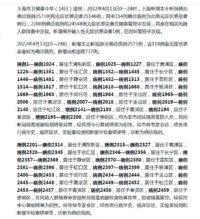 【上海新增本土确诊4例无症状51例/上海新增1例本土无症状感染者】 【上海新增本土确诊4例无症状51例/上海新增1例本土无症状感染者】