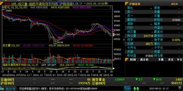 富远期货行情下载/富远行情软件官网 富远期货行情下载/富远行情软件官网