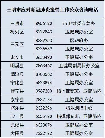 【全国低风险地区名单,全国低风险地区名单公布】