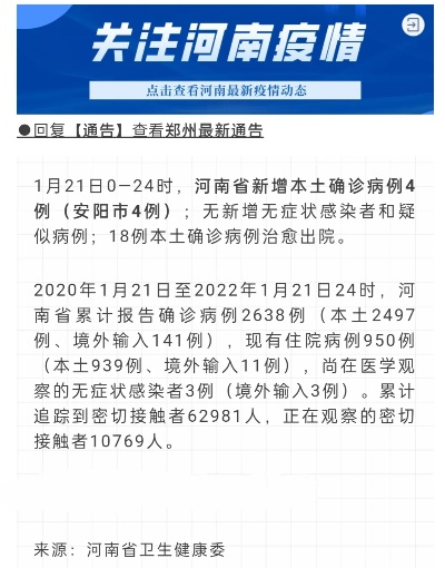 河南新增本土感染者1047例(河南新增本土确诊1例) 河南新增本土感染者1047例(河南新增本土确诊1例)