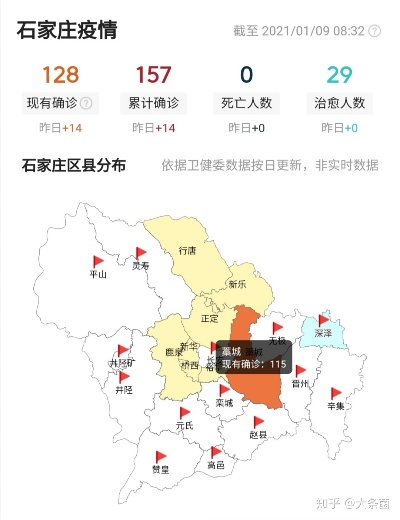 石家庄新增35例确诊:含多名儿童/石家庄新增确诊病例84例 最小6个月