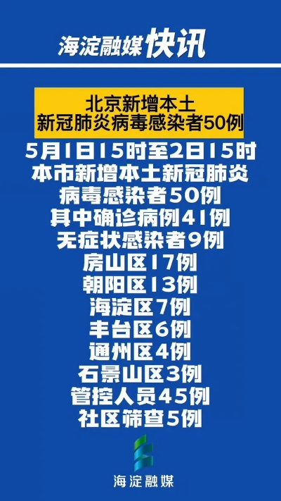 北京今日新增感染者7例(北京今日新增新冠状病毒病例多少例) 北京今日新增感染者7例(北京今日新增新冠状病毒病例多少例)