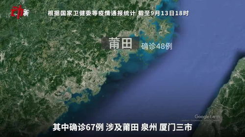【福建省疫情/福建省疫情防控一线医务人员】