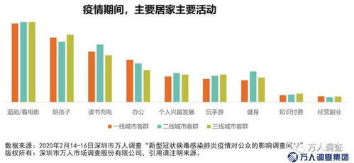 【北京疫情的最新数据,北京疫情最新情况介绍】